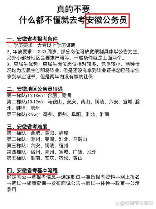 安徽事业单位考试常识考哪些核心内容？-图2