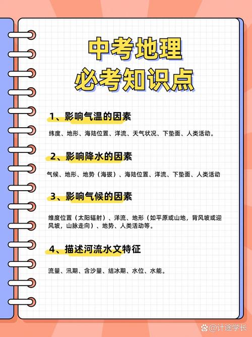 事业单位考试地理常识-图3