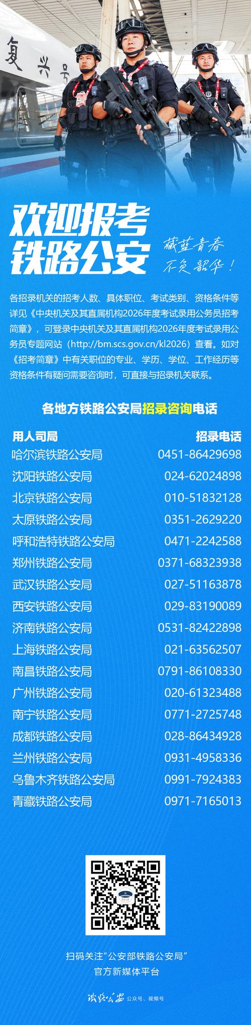 2026国考 铁路公安-图2