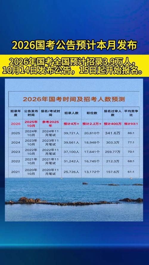 2026国考贵州职位有哪些？-图2