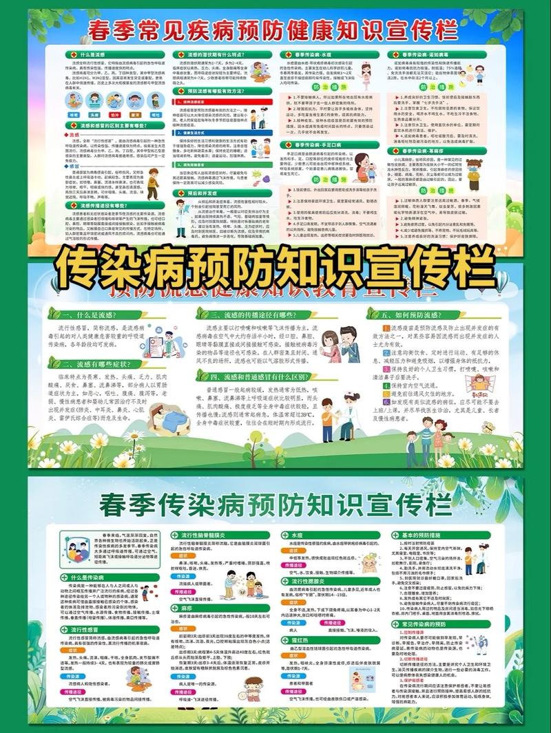 春季传染病如何有效预防？-图1