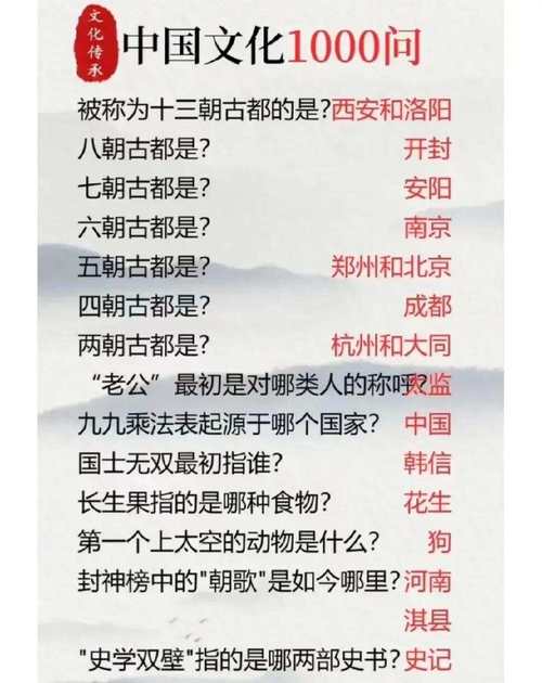 中国古典建筑常识问答-图2