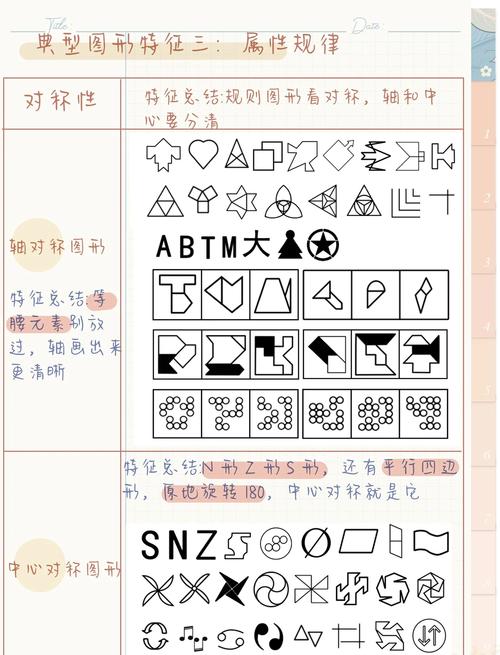 2026国考 图形推理-图1
