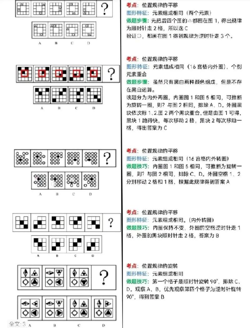 2026国考 图形推理-图2