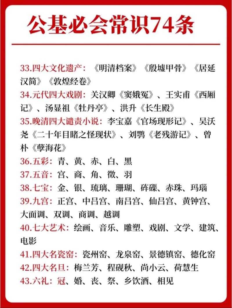 深圳公务员常识考哪些重点？-图3