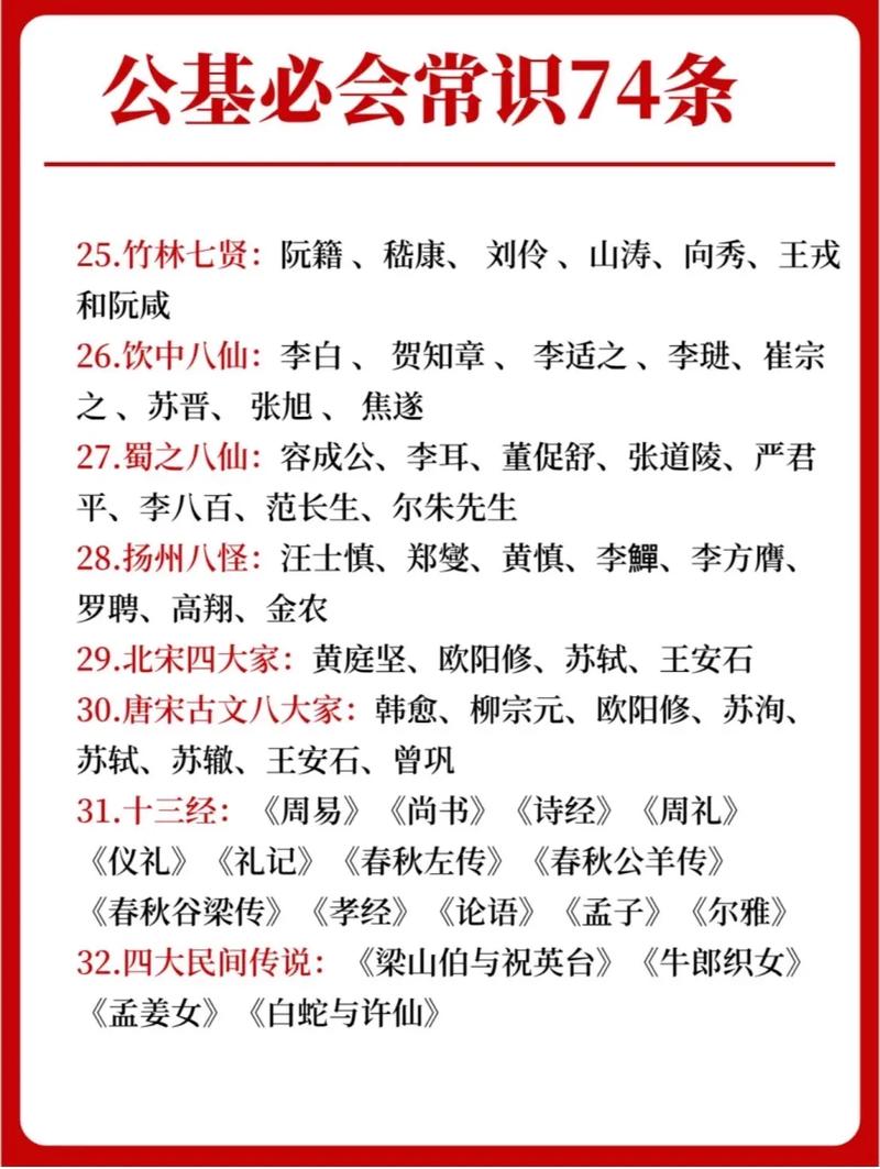 深圳公务员常识考哪些重点？-图2