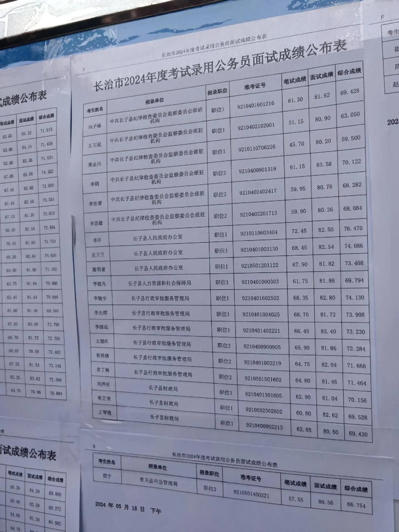 2026国考面试成绩何时公布？-图3