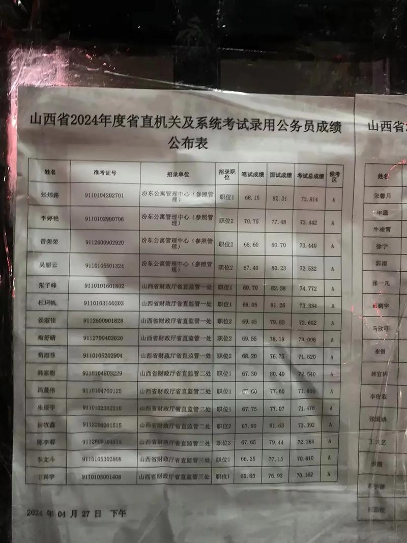 2026国考面试成绩何时公布？-图2
