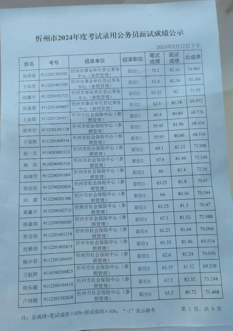 2026国考面试成绩何时公布？-图1
