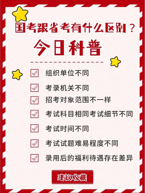 省考国考有何区别？-图2