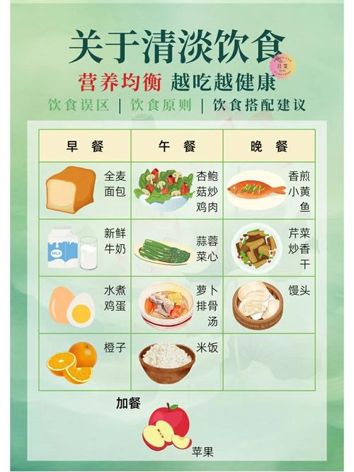 健康饮食有哪些生活小常识？-图3