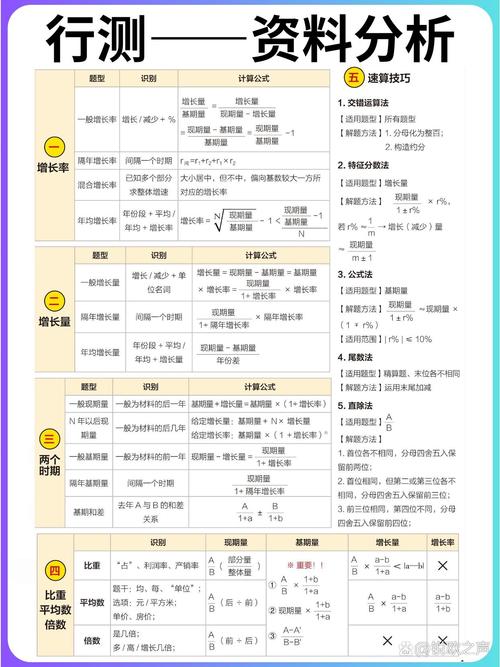 2026行测常识大全-图2