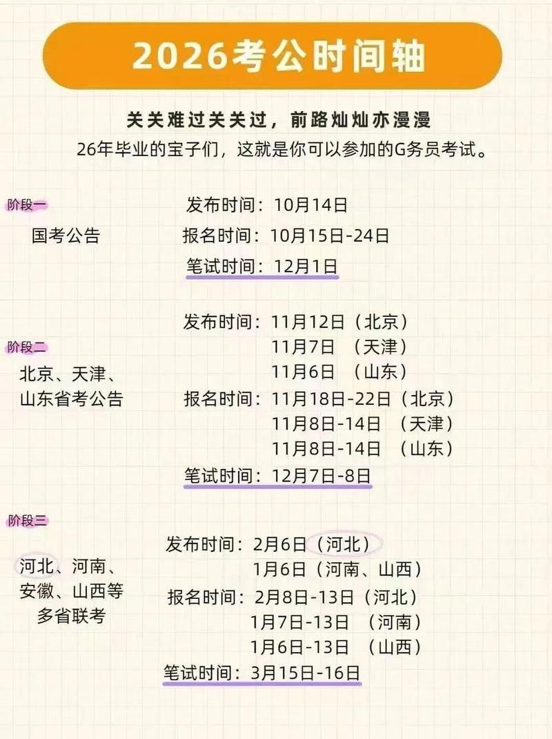 国考每年公务员考试时间-图1 国考每年公务员考试时间-图1