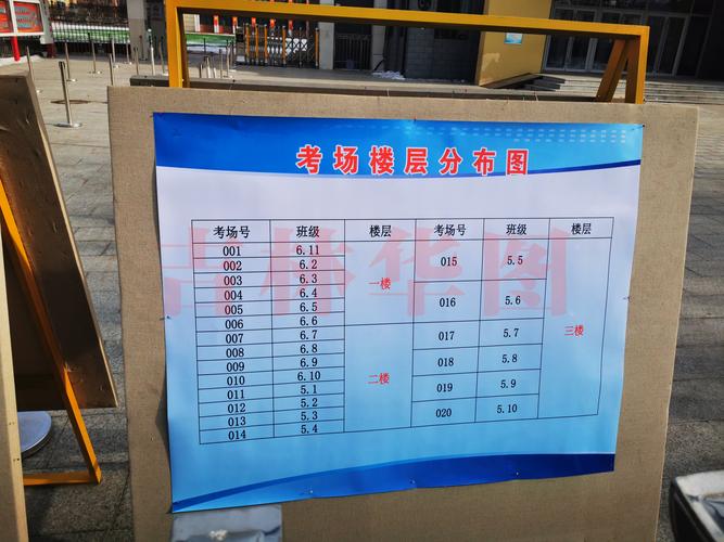 广东国考公务员考点有哪些？-图2