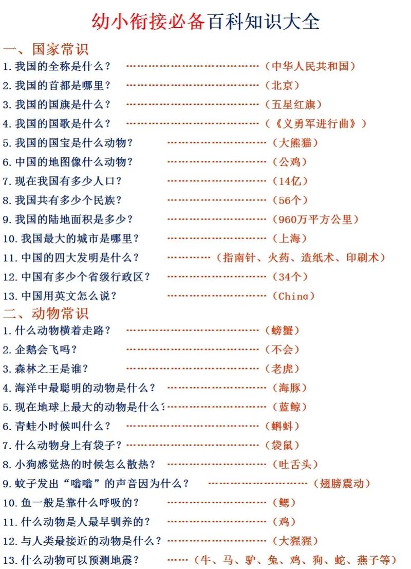 常识40000有用吗-图3 常识40000有用吗-图3