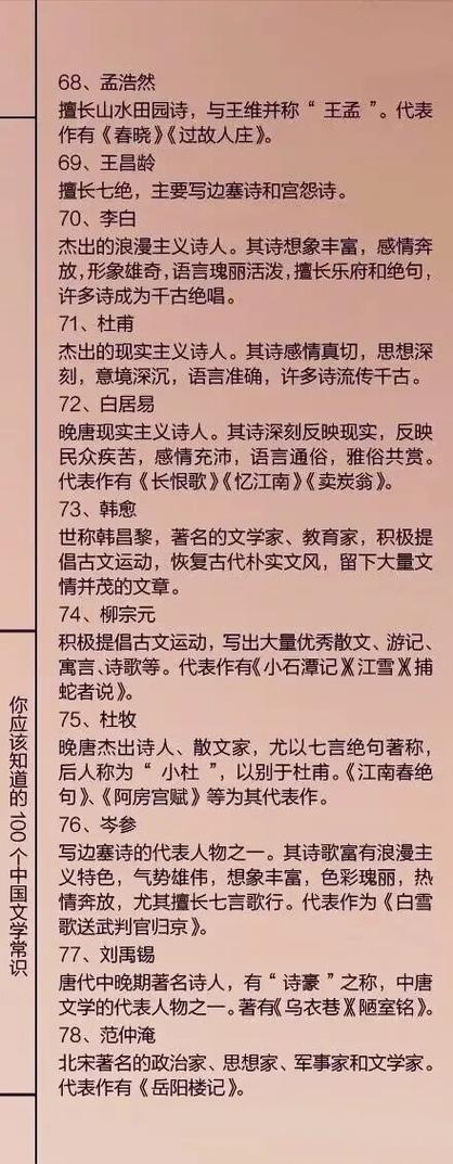 编导高考文学常识考什么?-图1 编导高考文学常识考什么?-图1