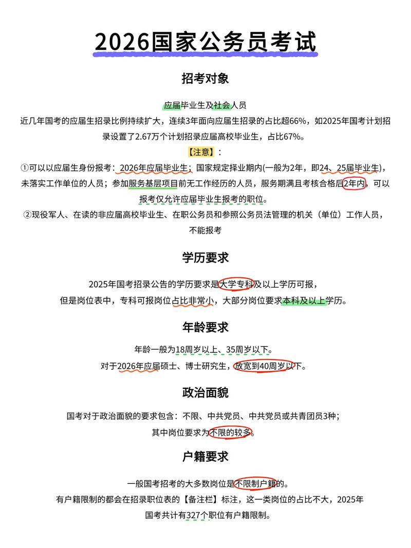 2026国考报名条件有何新变化？-图3