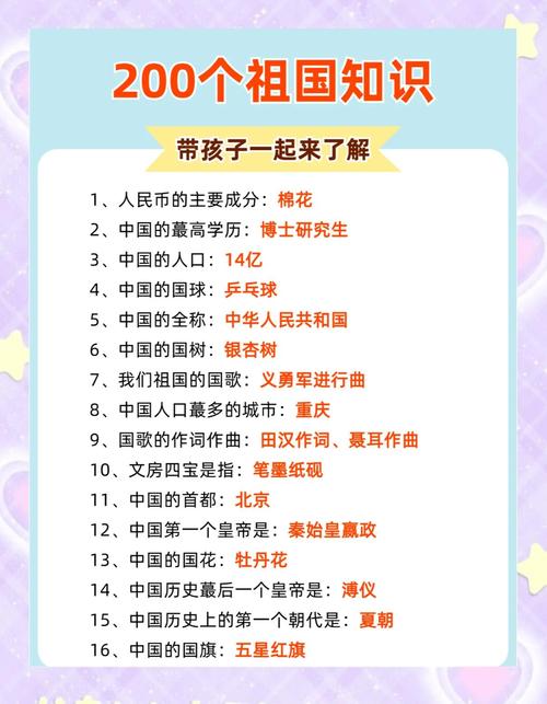 中国人不可不知的常识-图1 中国人不可不知的常识-图1
