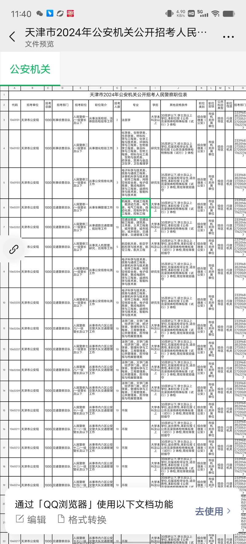 2026天津国考职位表-图1 2026天津国考职位表-图1