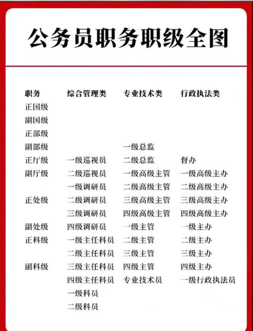 2026国考公务员岗位何时发布？-图1