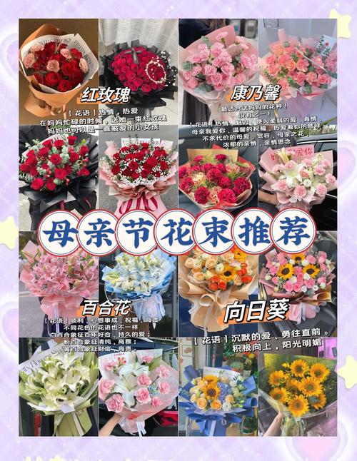 送花有哪些必知常识？-图1