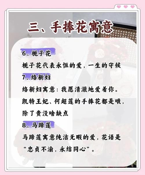 送花有哪些必知常识？-图3