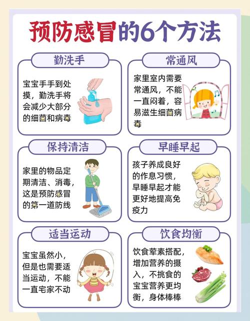 幼儿冬季防感冒，家长必知的常识有哪些？-图1