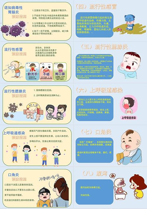 幼儿冬季防感冒，家长必知的常识有哪些？-图3