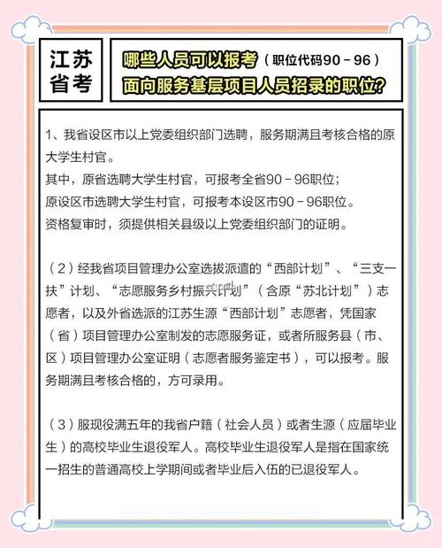 江苏国考报名入口职位表在哪查？-图1
