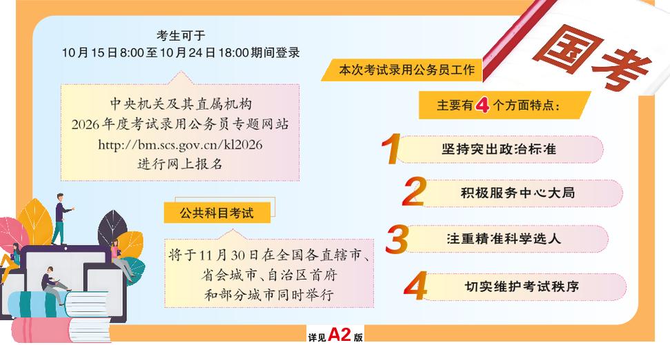 2026国考报名官网入口几时开通？-图2
