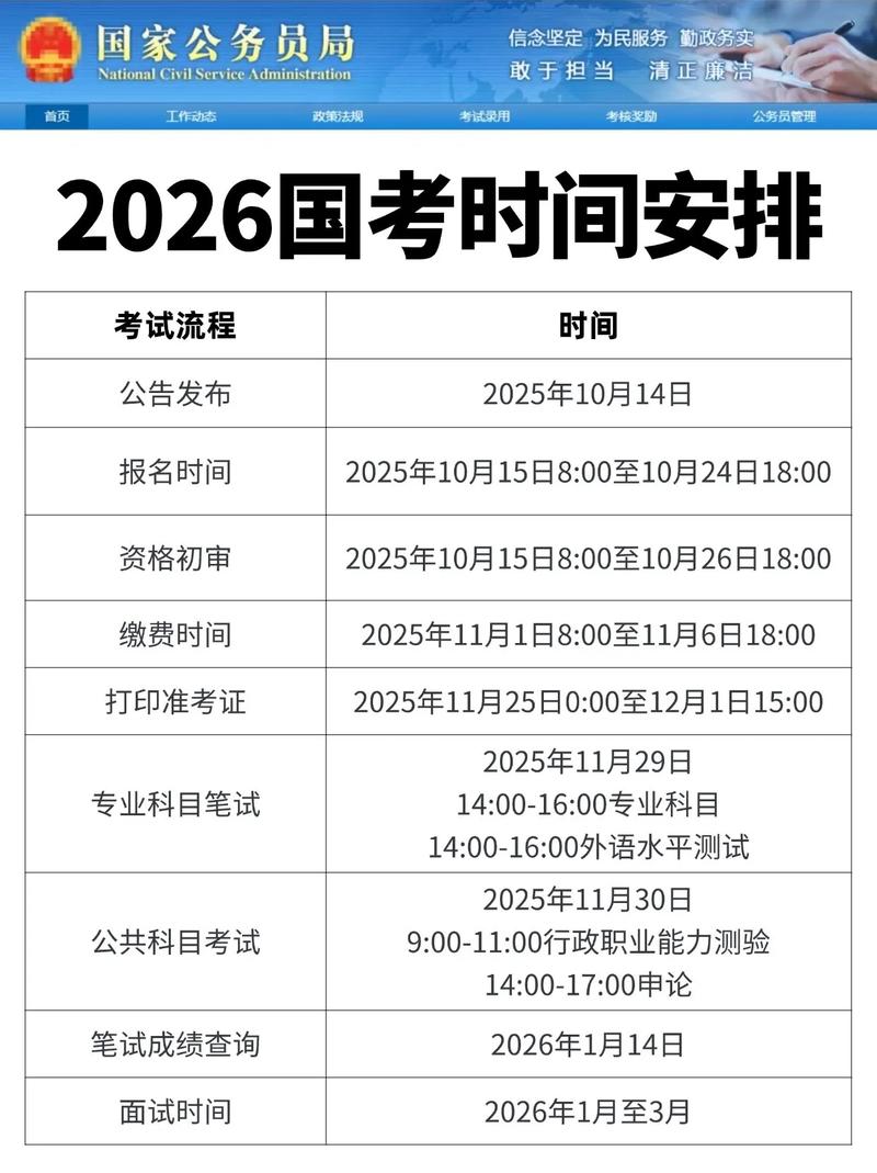 2026联考常识预测考什么？-图1
