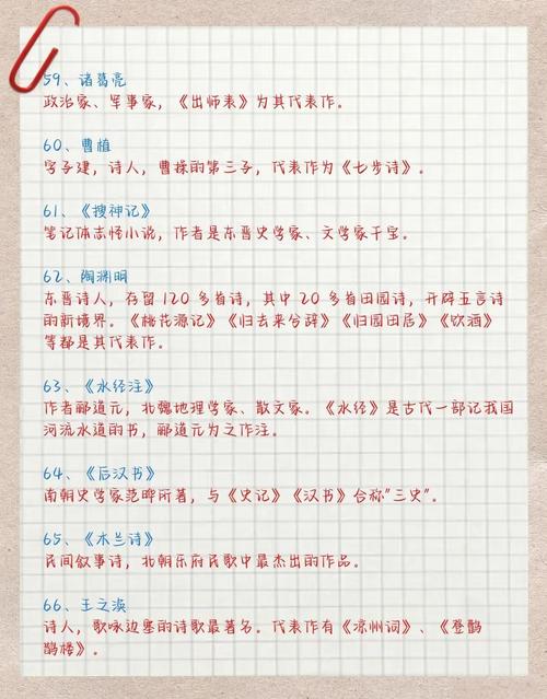 2026高考文学常识考什么重点？-图3