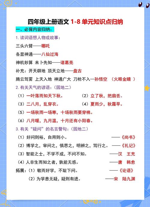 人教版四年级文学常识有哪些重点？-图1