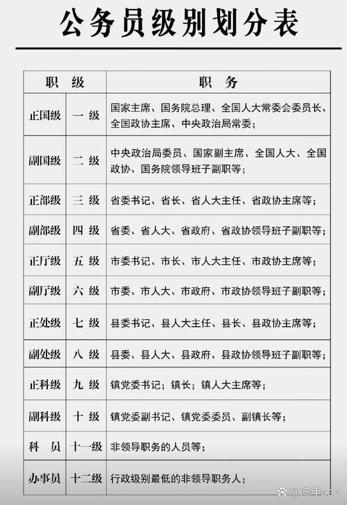 2026国考职位何时发布?有何新变化?-图1 2026国考职位何时发布?有何新变化?-图1