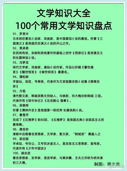 苏教版必修一文学常识有哪些核心考点?-图3 苏教版必修一文学常识有哪些核心考点?-图3