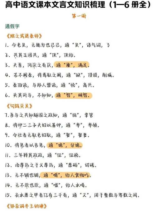高考文言常识易错易考点有哪些?-图1 高考文言常识易错易考点有哪些?-图1