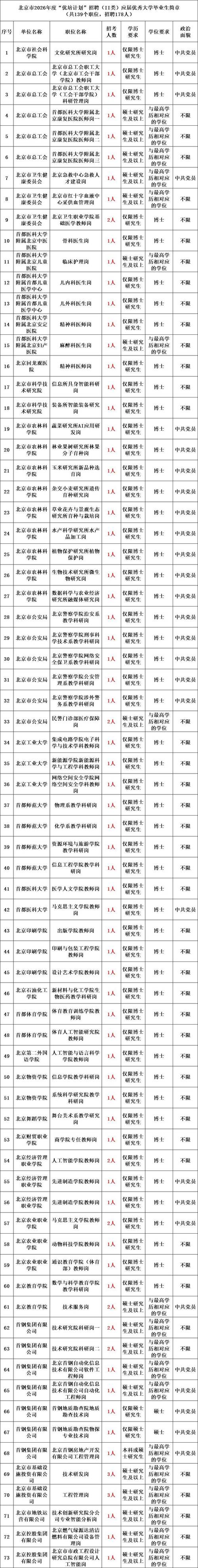 2026国考公告何时发布？招录计划有何新变化？-图1