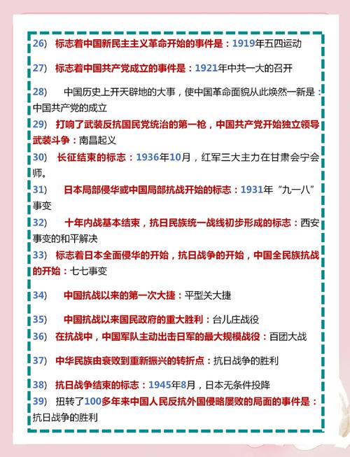 2026中考文化常识考什么?-图2 2026中考文化常识考什么?-图2