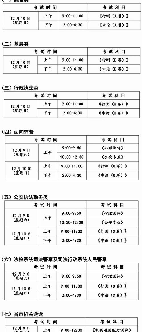 2026浙江省考常识考什么?-图1 2026浙江省考常识考什么?-图1