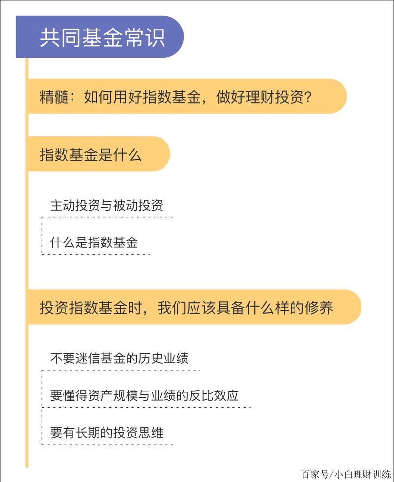 共同的基金常识txt是什么内容?-图2 共同的基金常识txt是什么内容?-图2