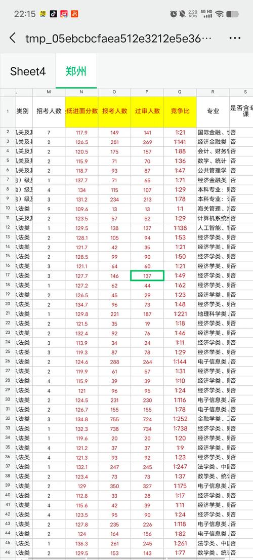 2026广西国考职位表啥时候出?有哪些新变化?-图1 2026广西国考职位表啥时候出?有哪些新变化?-图1