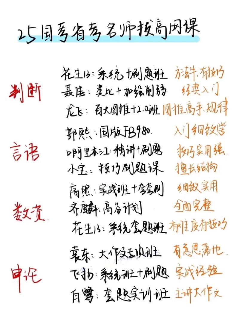 公务员常识资料在百度云上能高效获取吗？如何辨别资源的权威性与实用性？-图1