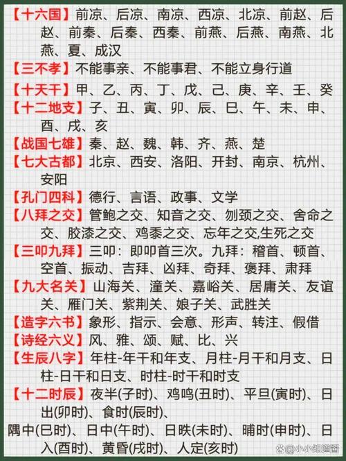 小学生掌握的文学常识,到底该有多深才够用?-图3 小学生掌握的文学常识,到底该有多深才够用?-图3