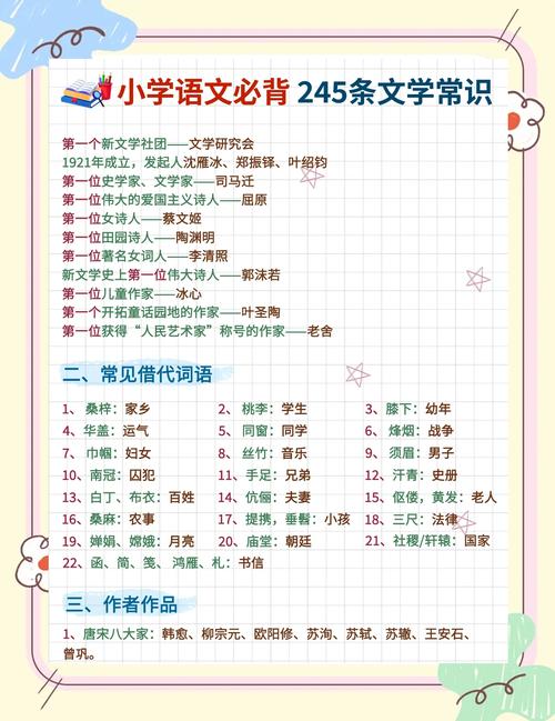 小学生掌握的文学常识,到底该有多深才够用?-图2 小学生掌握的文学常识,到底该有多深才够用?-图2