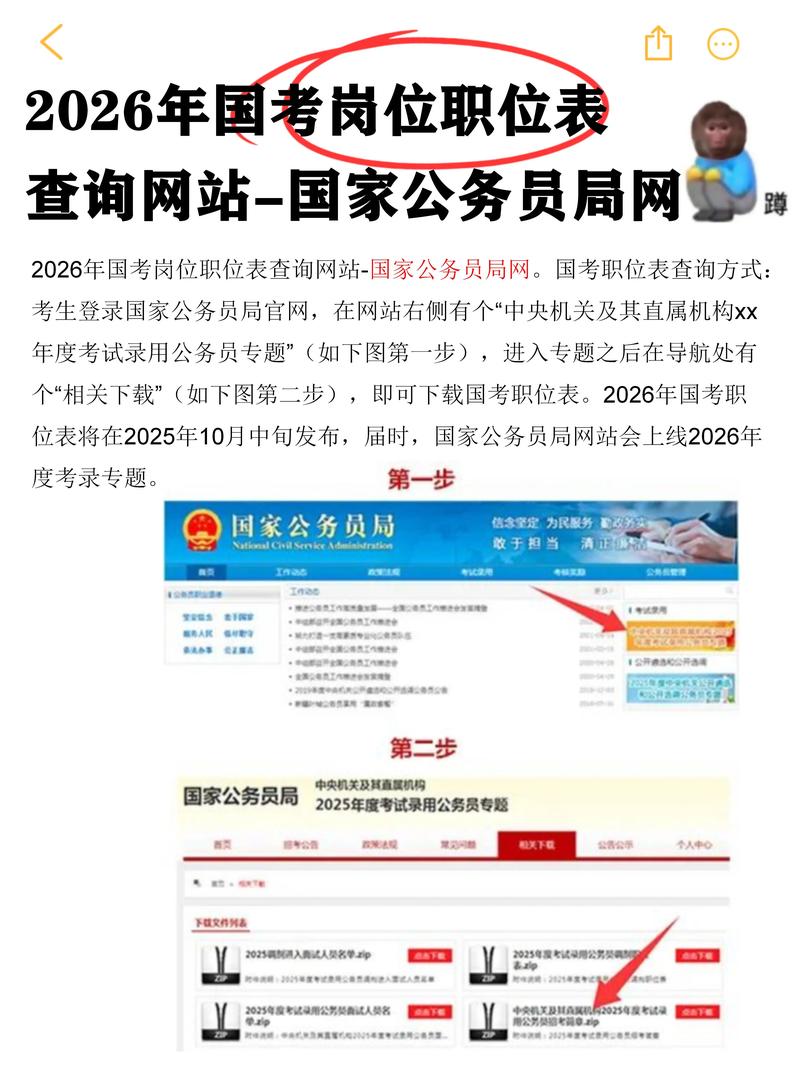 天津国考2026职位表何时发布？有哪些新增岗位？报考门槛有何变化？-图3