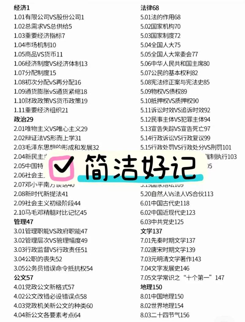 李梦娇常识速记88条,为何能成考生提分利器?背后记忆逻辑是什么?-图2 李梦娇常识速记88条,为何能成考生提分利器?背后记忆逻辑是什么?-图2
