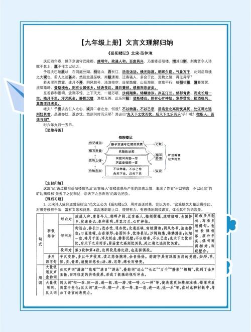 苏教版九年级文学常识,教材中重点作家作品及考点有哪些?如何高效掌握?-图2 苏教版九年级文学常识,教材中重点作家作品及考点有哪些?如何高效掌握?-图2