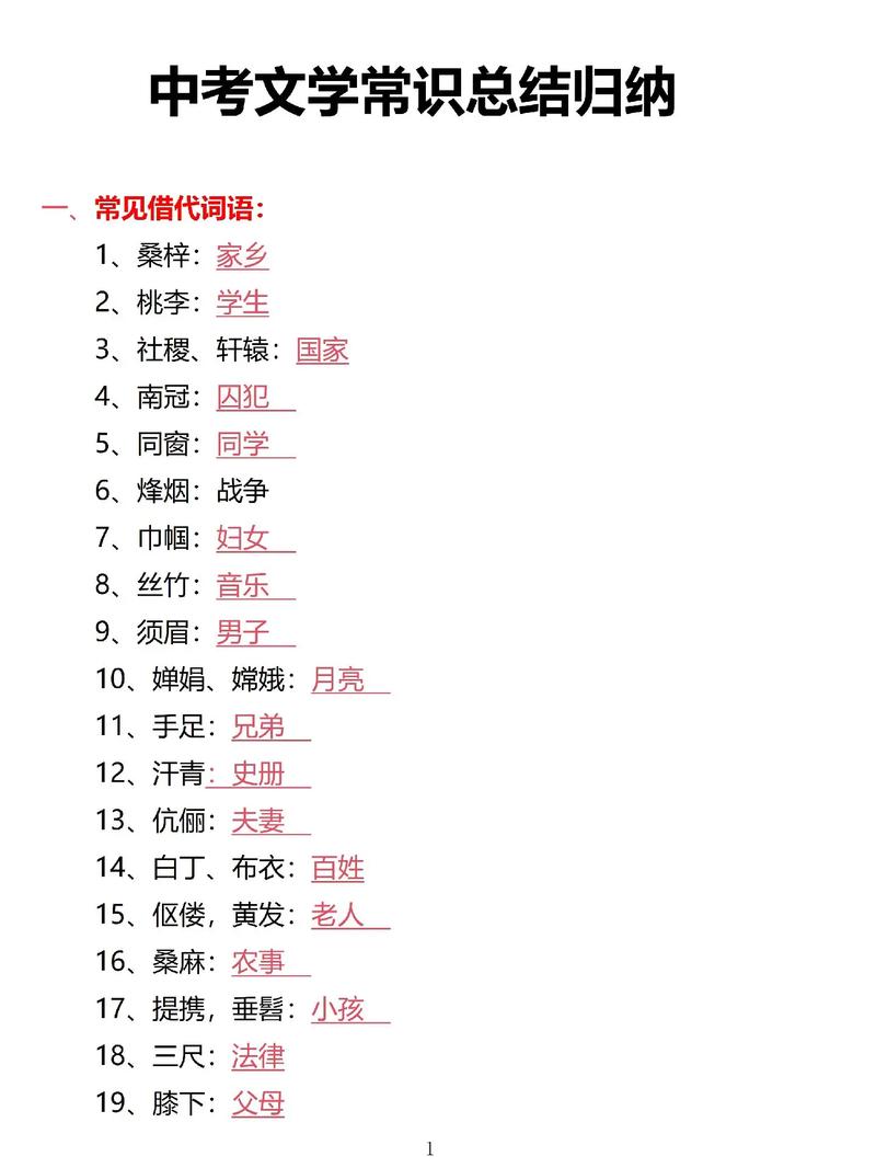 2026中考文学常识备考重点有哪些？高频考点如何突破？-图3