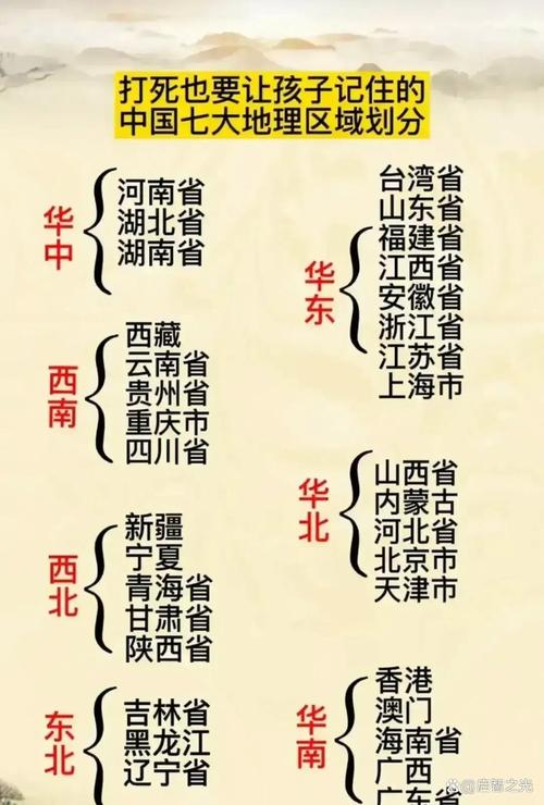 古代地理名称的变迁背后,隐藏着哪些被遗忘的文化密码与历史记忆?-图2 古代地理名称的变迁背后,隐藏着哪些被遗忘的文化密码与历史记忆?-图2