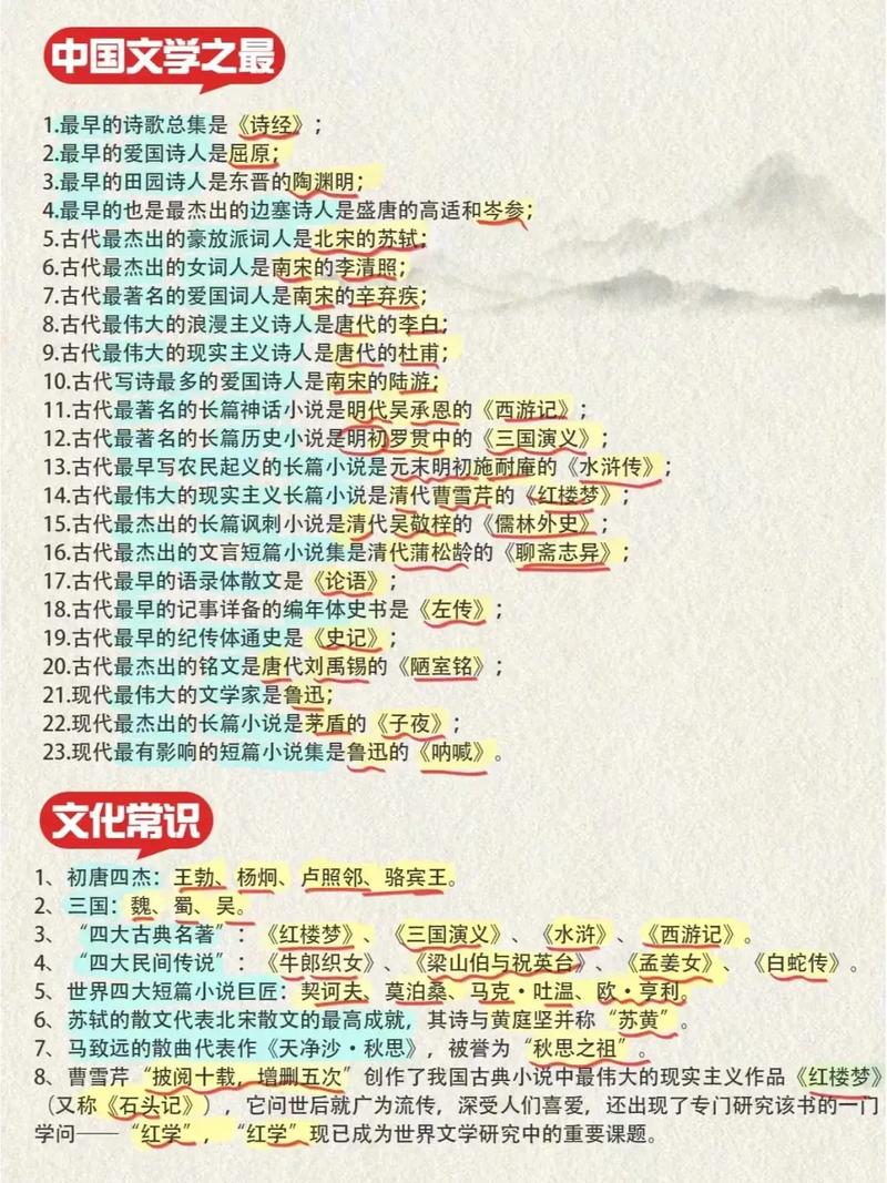 2026高考文学常识备考,高频考点有哪些?如何高效记忆?命题趋势有何新变化?-图1 2026高考文学常识备考,高频考点有哪些?如何高效记忆?命题趋势有何新变化?-图1